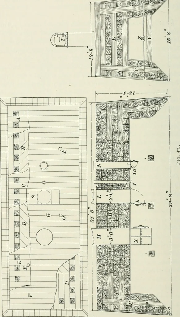 An illustration from The elements of railroad engineering, 1897, leaf 409