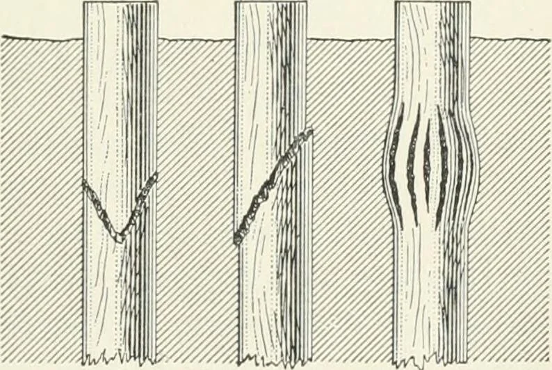 An illustration from The elements of railroad engineering, 1897, leaf 416