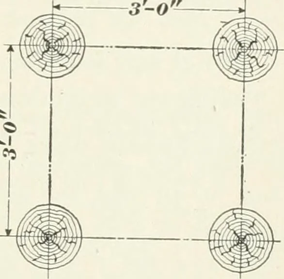 An illustration from The elements of railroad engineering, 1897, leaf 418