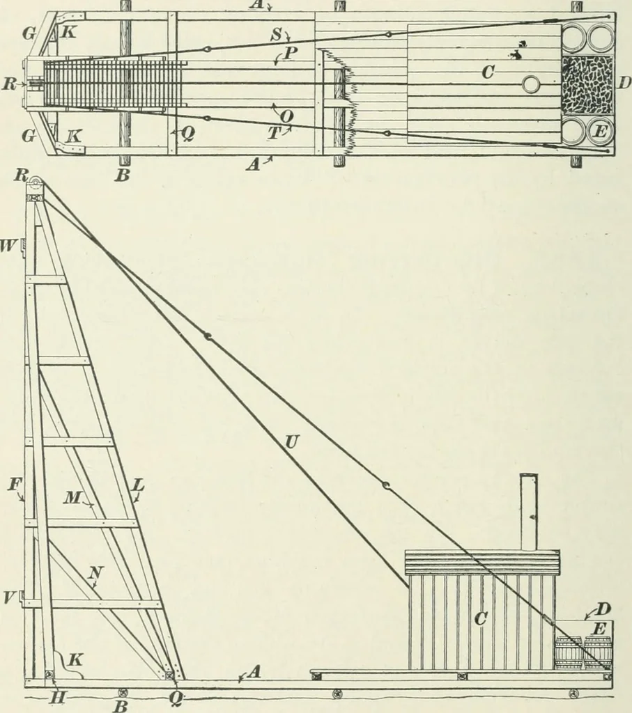 An illustration from The elements of railroad engineering, 1897, leaf 421