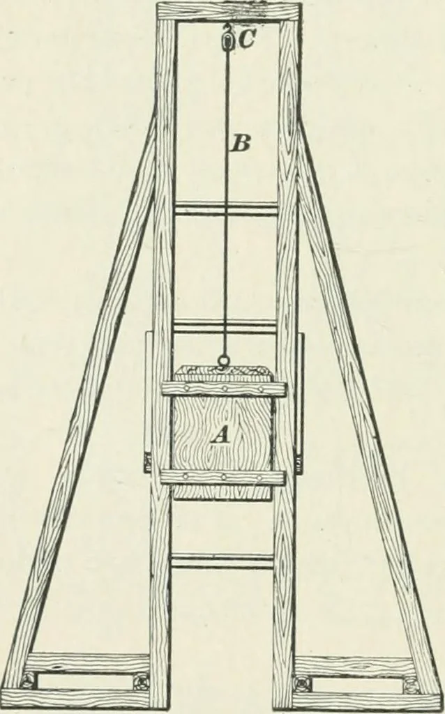 An illustration from The elements of railroad engineering, 1897, leaf 425