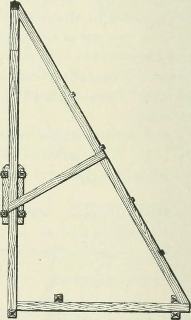 An illustration from The elements of railroad engineering, 1897, leaf 425