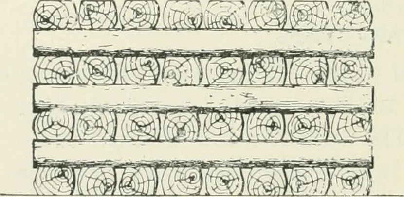 An illustration from The elements of railroad engineering, 1897, leaf 441