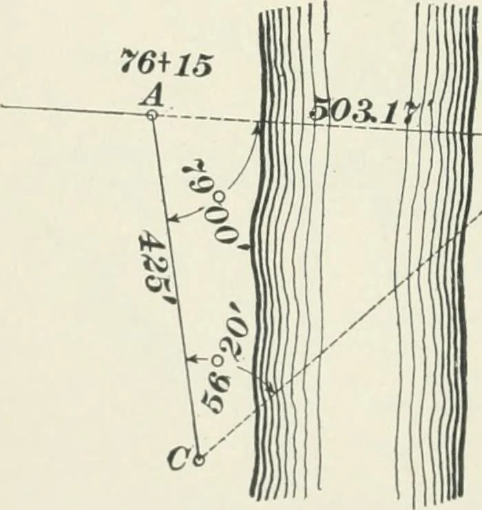 An illustration from The elements of railroad engineering, 1897, leaf 45