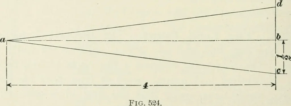 An illustration from The elements of railroad engineering, 1897, leaf 515