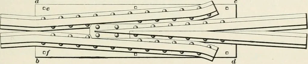An illustration from The elements of railroad engineering, 1897, leaf 516