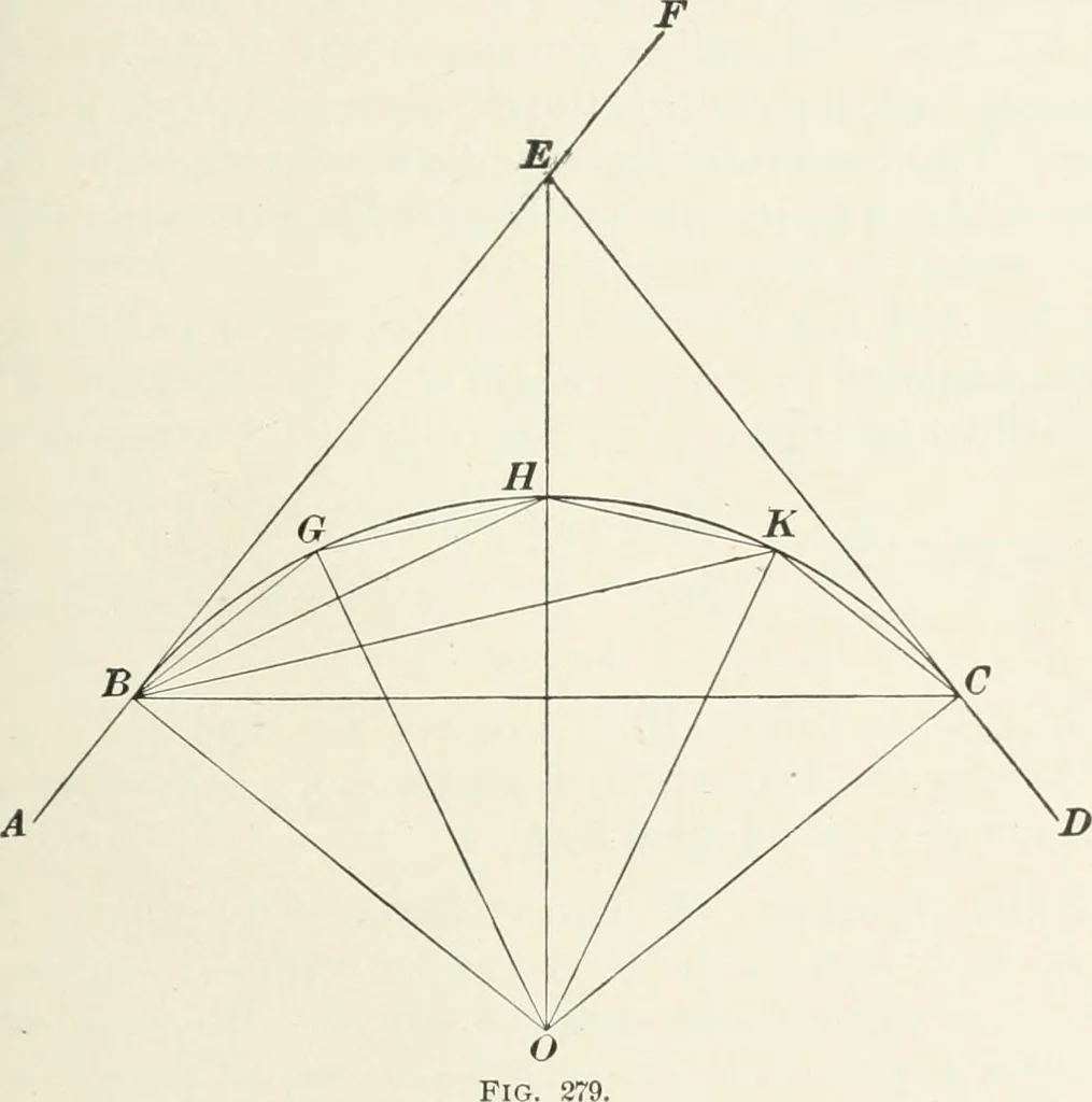 An illustration from The elements of railroad engineering, 1897, leaf 52