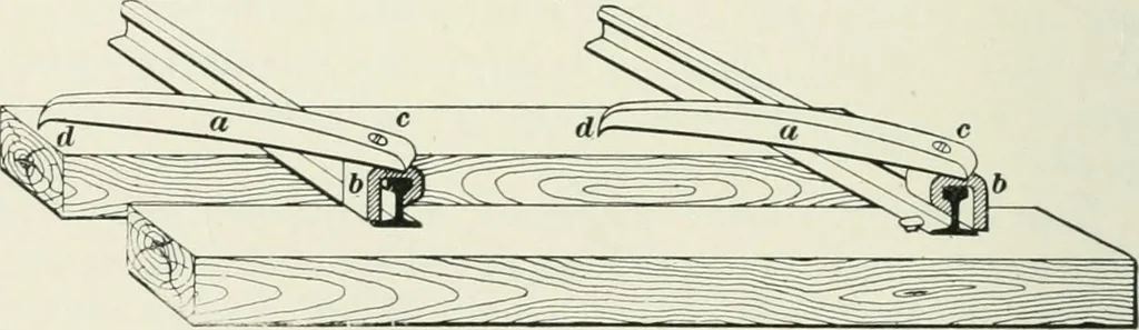 An illustration from The elements of railroad engineering, 1897, leaf 523
