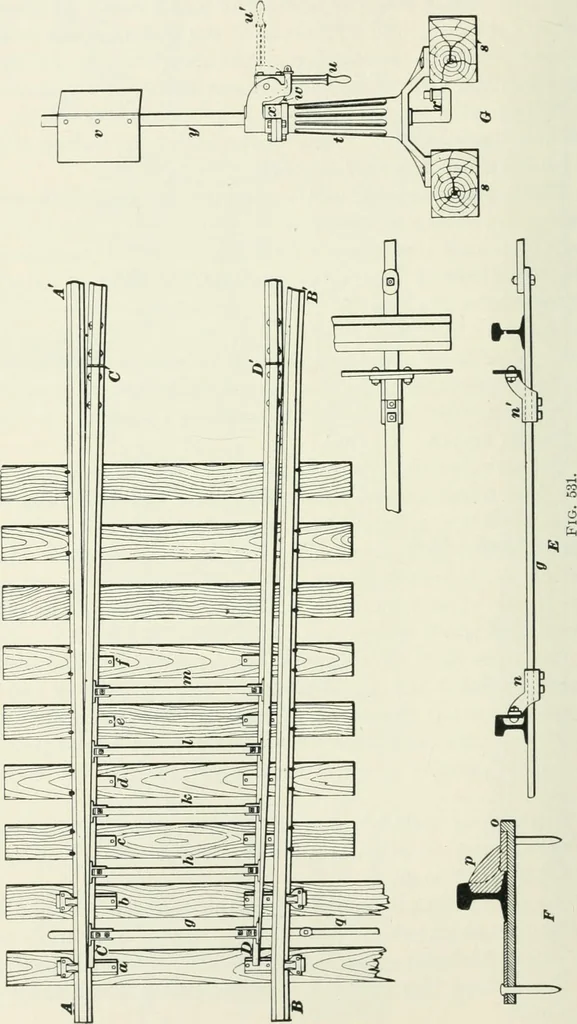 An illustration from The elements of railroad engineering, 1897, leaf 527