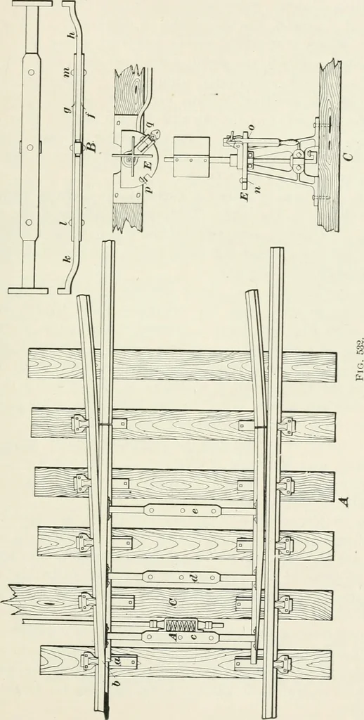 An illustration from The elements of railroad engineering, 1897, leaf 530