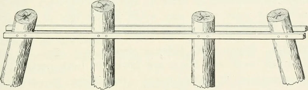 An illustration from The elements of railroad engineering, 1897, leaf 590