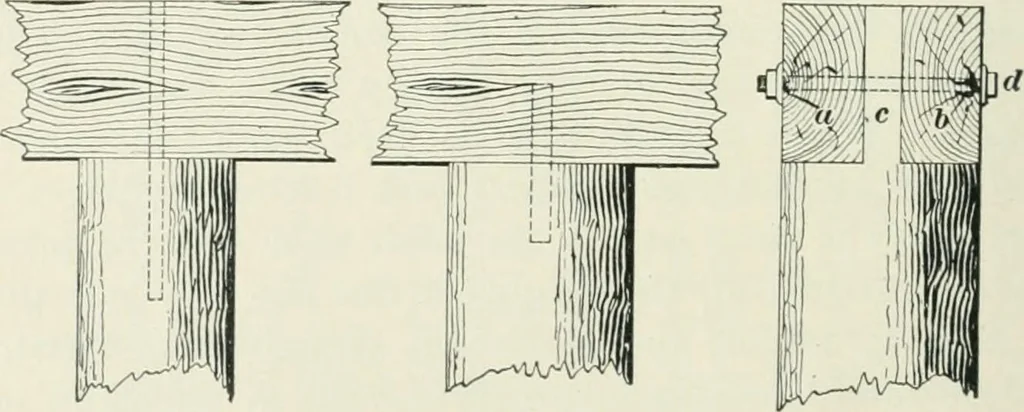 An illustration from The elements of railroad engineering, 1897, leaf 591