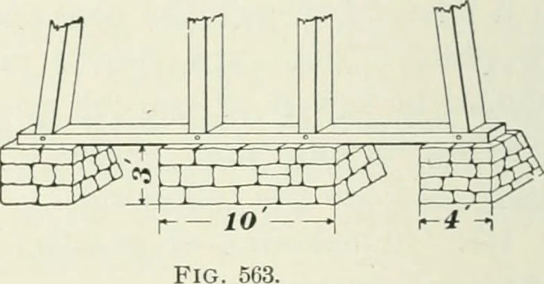 An illustration from The elements of railroad engineering, 1897, leaf 593