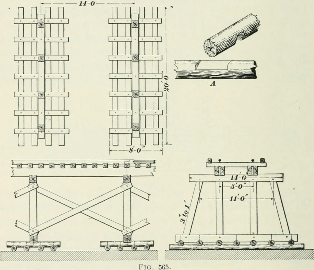An illustration from The elements of railroad engineering, 1897, leaf 595