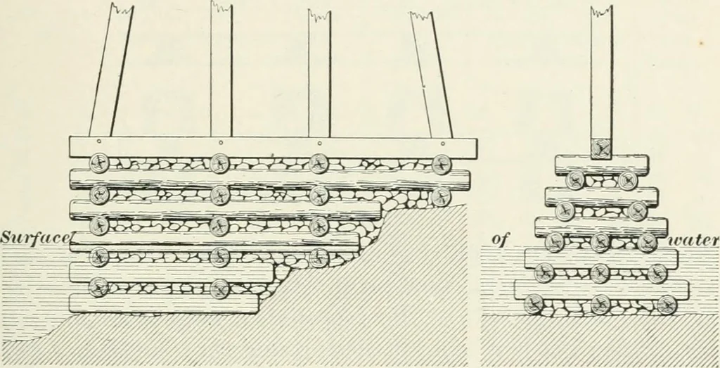 An illustration from The elements of railroad engineering, 1897, leaf 596