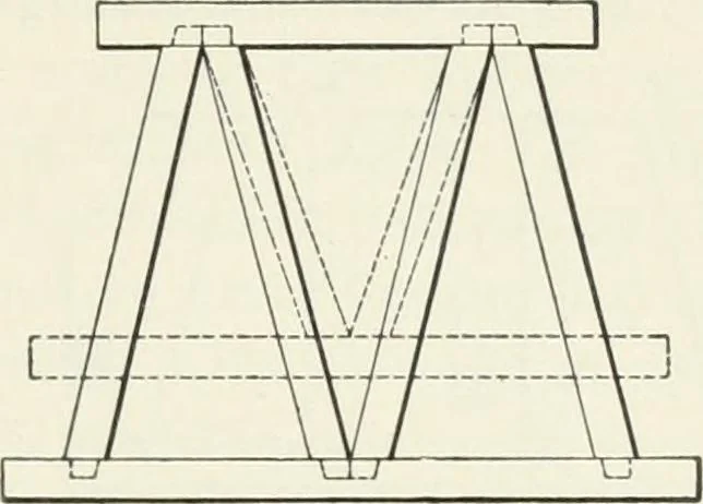 An illustration from The elements of railroad engineering, 1897, leaf 600