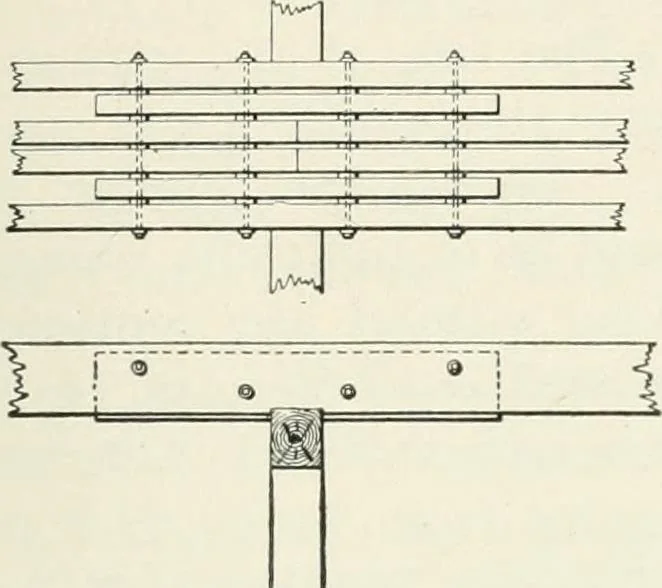 An illustration from The elements of railroad engineering, 1897, leaf 604