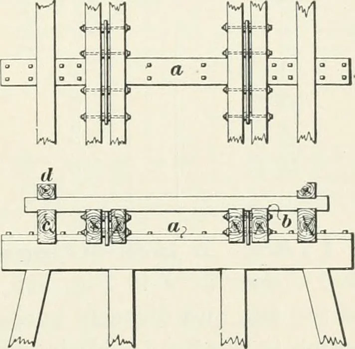 An illustration from The elements of railroad engineering, 1897, leaf 604