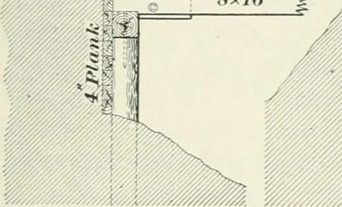 An illustration from The elements of railroad engineering, 1897, leaf 624