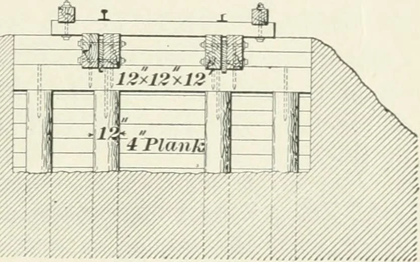 An illustration from The elements of railroad engineering, 1897, leaf 624