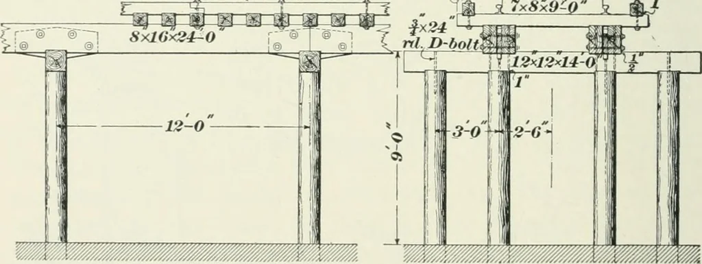 An illustration from The elements of railroad engineering, 1897, leaf 645