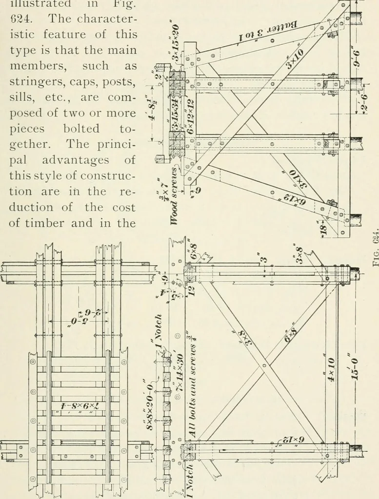 An illustration from The elements of railroad engineering, 1897, leaf 650