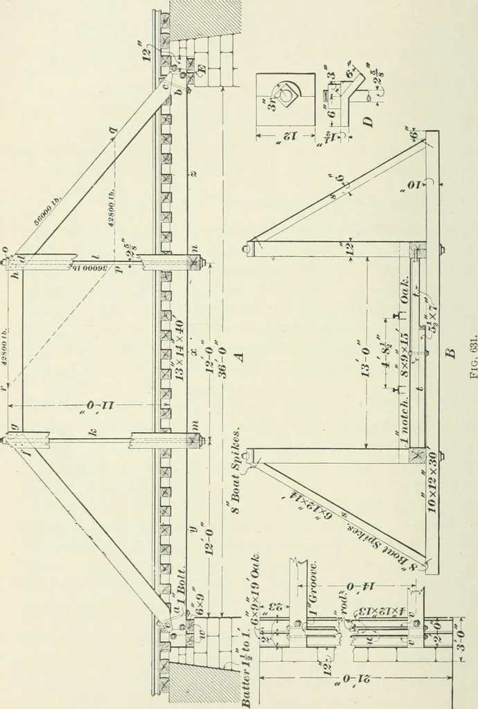 An illustration from The elements of railroad engineering, 1897, leaf 683