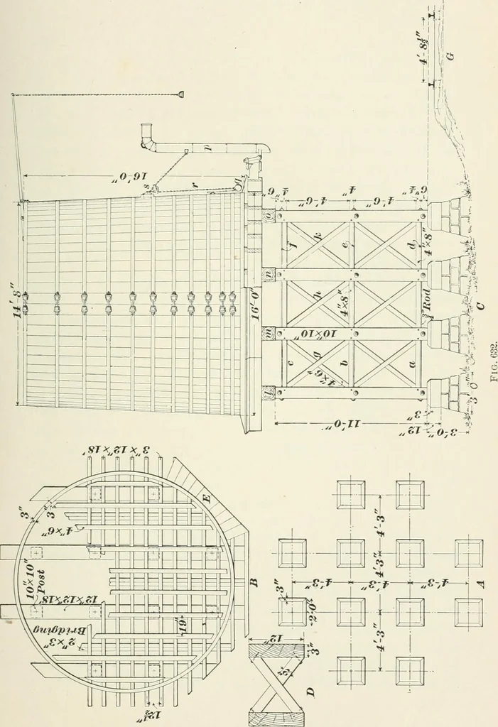 An illustration from The elements of railroad engineering, 1897, leaf 692