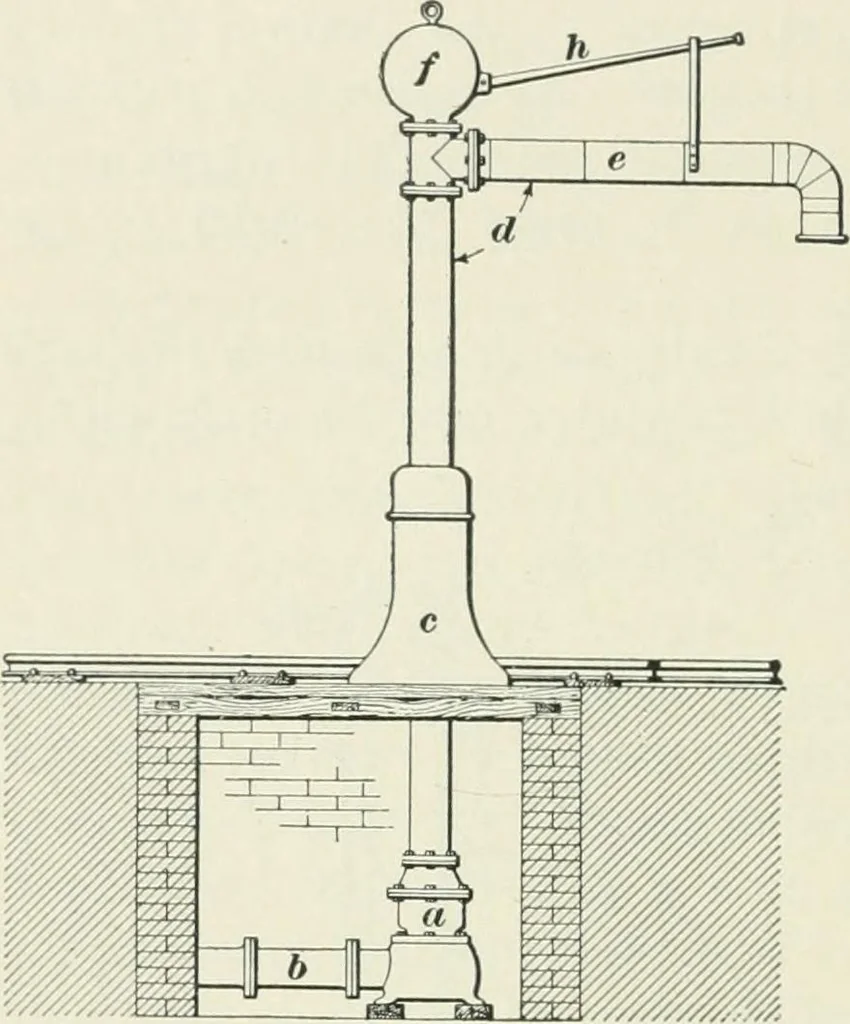 An illustration from The elements of railroad engineering, 1897, leaf 695