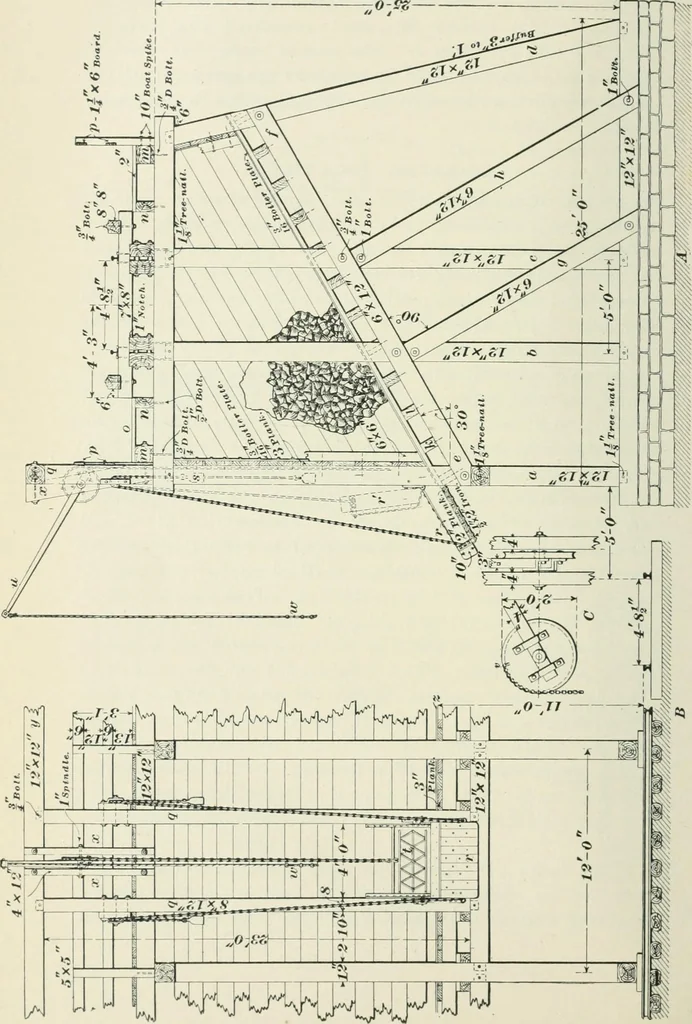 An illustration from The elements of railroad engineering, 1897, leaf 697