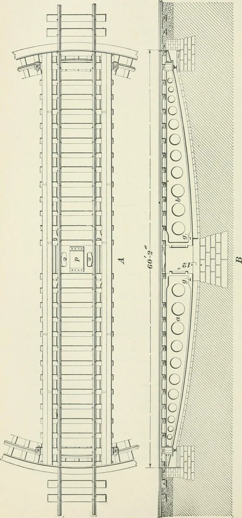 An illustration from The elements of railroad engineering, 1897, leaf 703