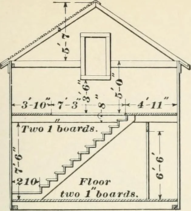 An illustration from The elements of railroad engineering, 1897, leaf 710