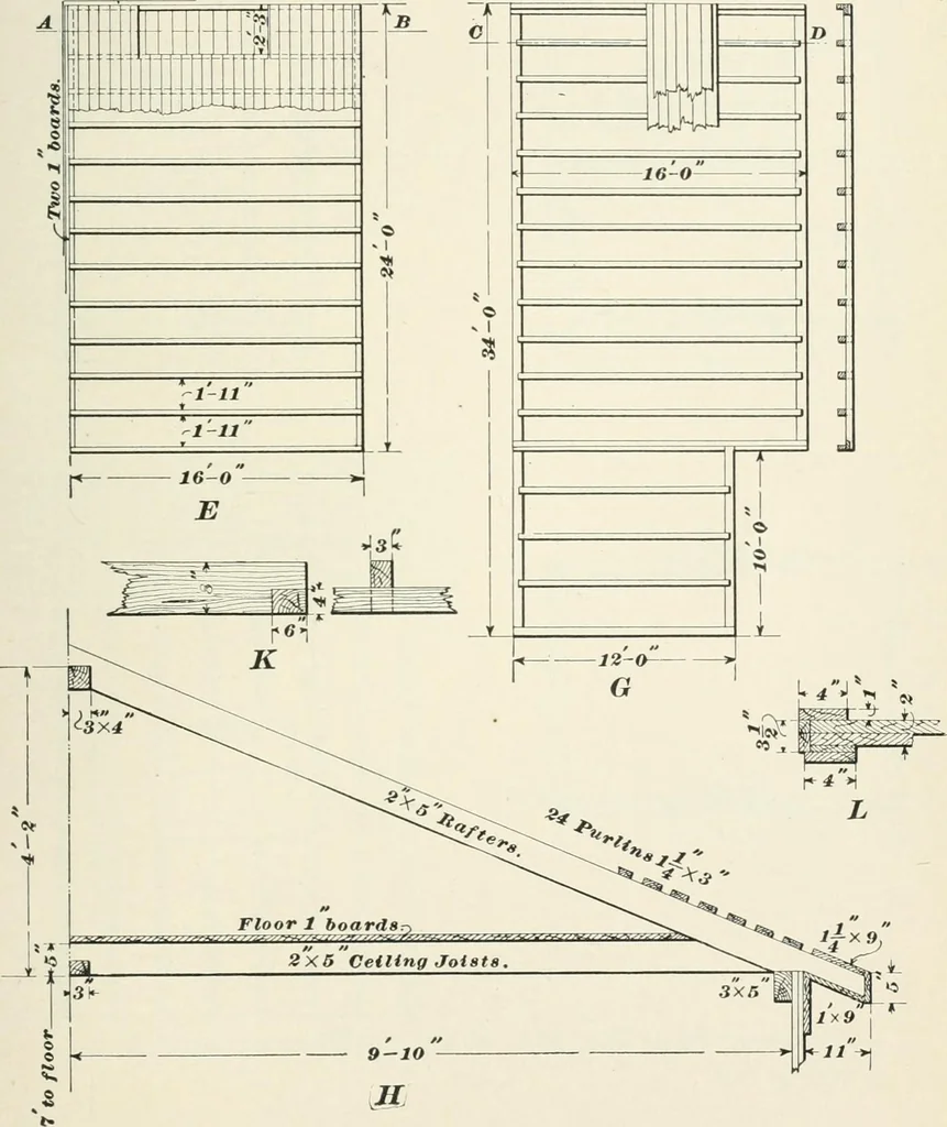 An illustration from The elements of railroad engineering, 1897, leaf 710