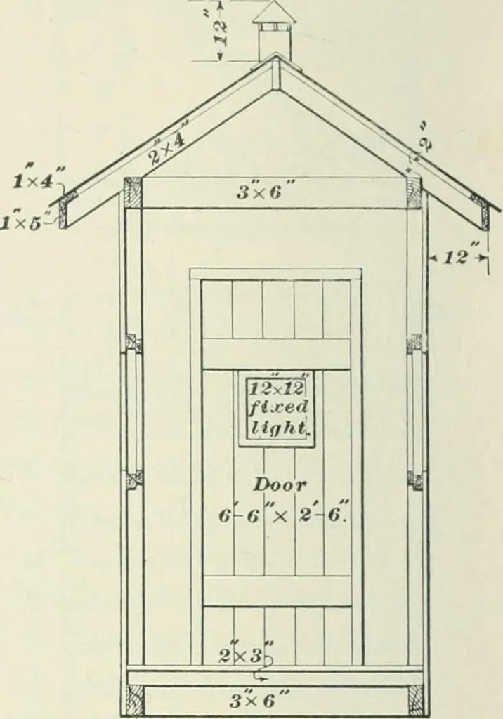An illustration from The elements of railroad engineering, 1897, leaf 711
