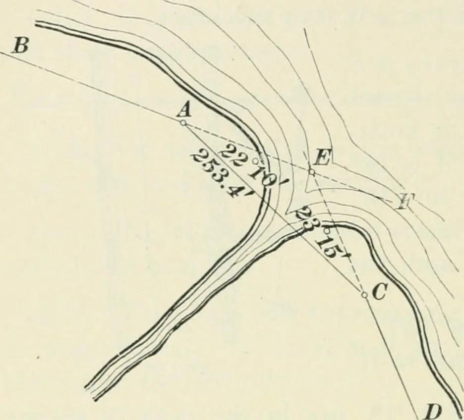 An illustration from The elements of railroad engineering, 1897, leaf 721