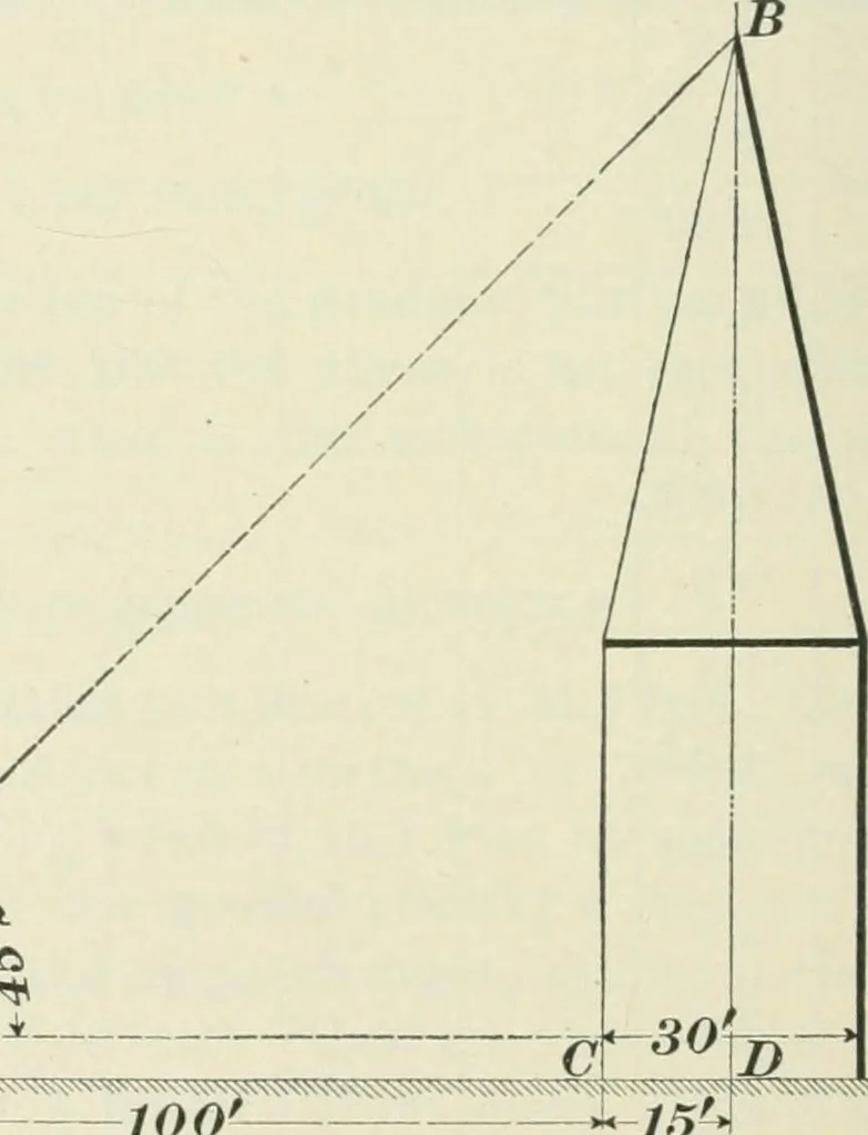 An illustration from The elements of railroad engineering, 1897, leaf 725