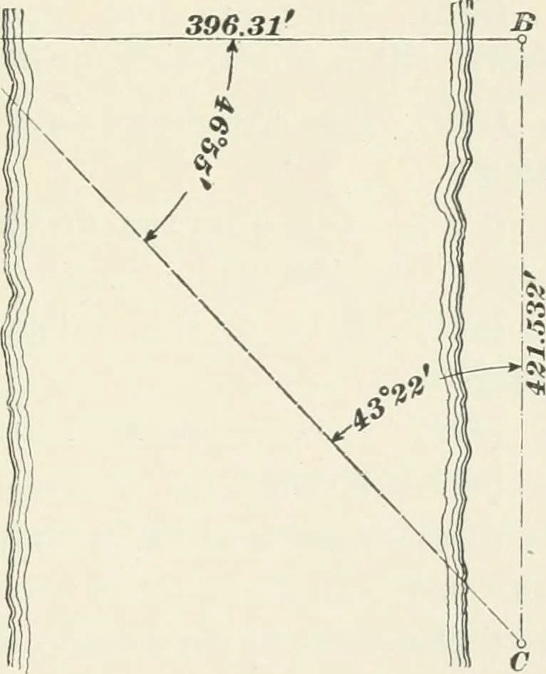 An illustration from The elements of railroad engineering, 1897, leaf 748