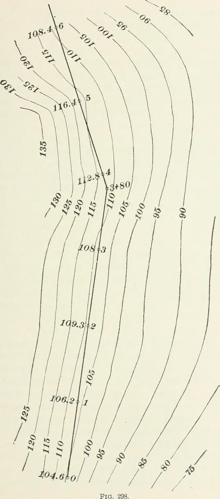 An illustration from The elements of railroad engineering, 1897, leaf 90