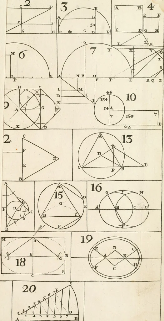 An illustration from El museo pictorico, y escala óptica ..., 1795, leaf 422