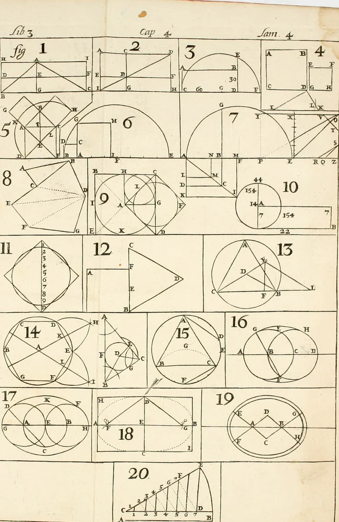 An illustration from El museo pictorico, y escala óptica ..., 1795, leaf 423