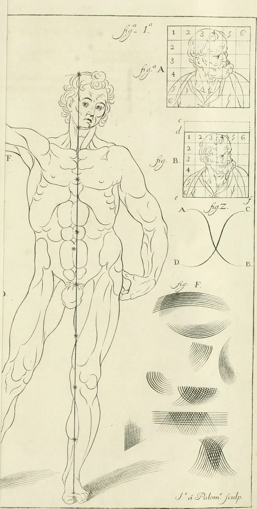 An illustration from El museo pictorico, y escala óptica ..., 1795, leaf 772
