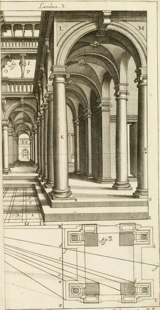 An illustration from El museo pictorico, y escala óptica ..., 1795, leaf 788