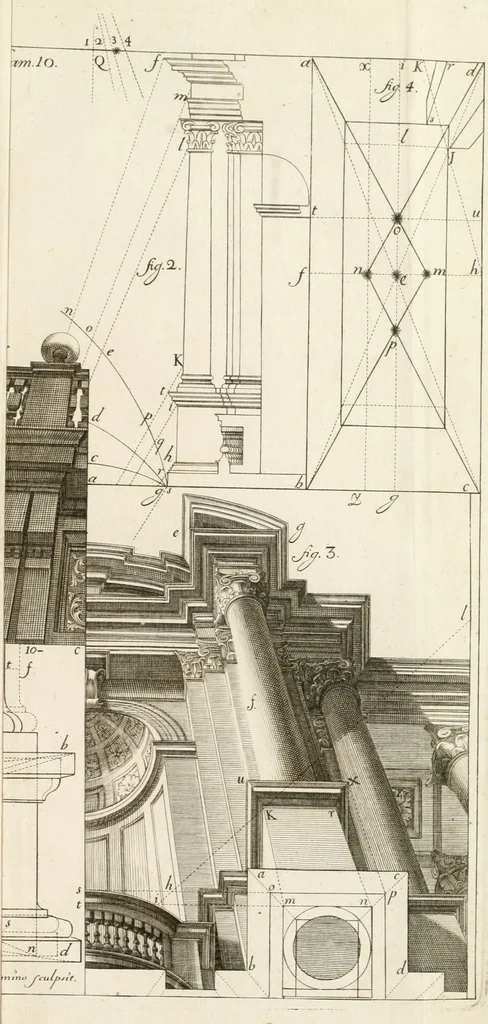 An illustration from El museo pictorico, y escala óptica ..., 1795, leaf 790