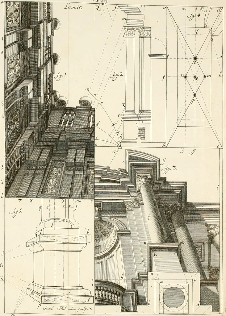 An illustration from El museo pictorico, y escala óptica ..., 1795, leaf 791