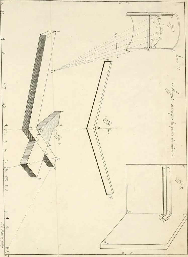 An illustration from El museo pictorico, y escala óptica ..., 1795, leaf 793