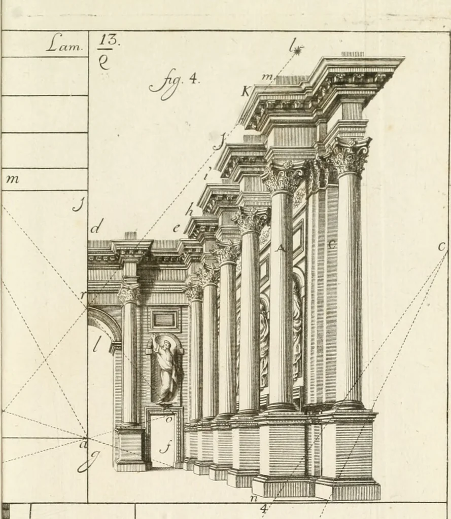 An illustration from El museo pictorico, y escala óptica ..., 1795, leaf 796