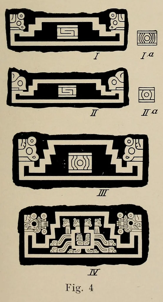 An illustration from El signo escalonado en las ideografias americanas con especial referencia a Tihuanacu .., 1913, leaf 31