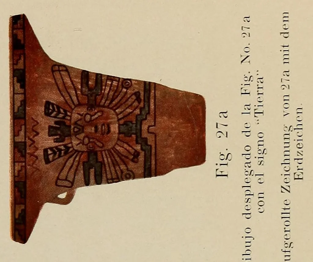 An illustration from El signo escalonado en las ideografias americanas con especial referencia a Tihuanacu .., 1913, leaf 75