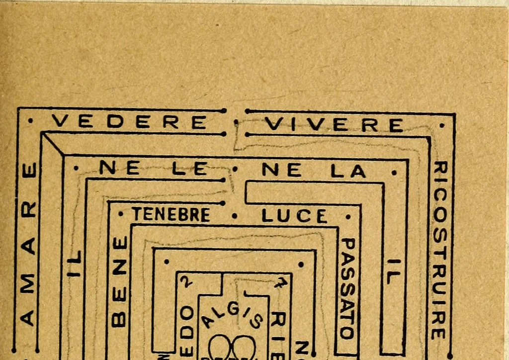 An illustration from Emblemi. Dal latino nel vulgare italiano ridotti, contenenti il fiore et la sostanza de' più scelti scrittori & delle più celebri discipline dell'vniuerso, ripieni di ottimi consigli & saluteuoli documenti, per l'vso ciuile et morale della vita humana, 1626, leaf 2