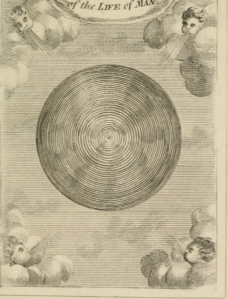 An illustration from Emblems, divine and moral, 1839, leaf 401